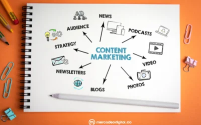 Cómo Dominar el Marketing de Contenidos en 2025: Guía Definitiva con Ejemplos Exitosos